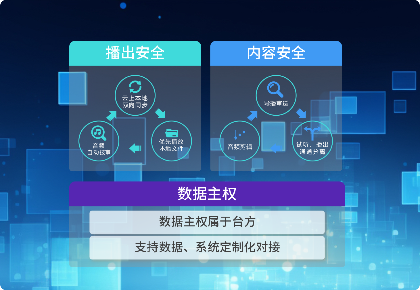 矢量智能对象21