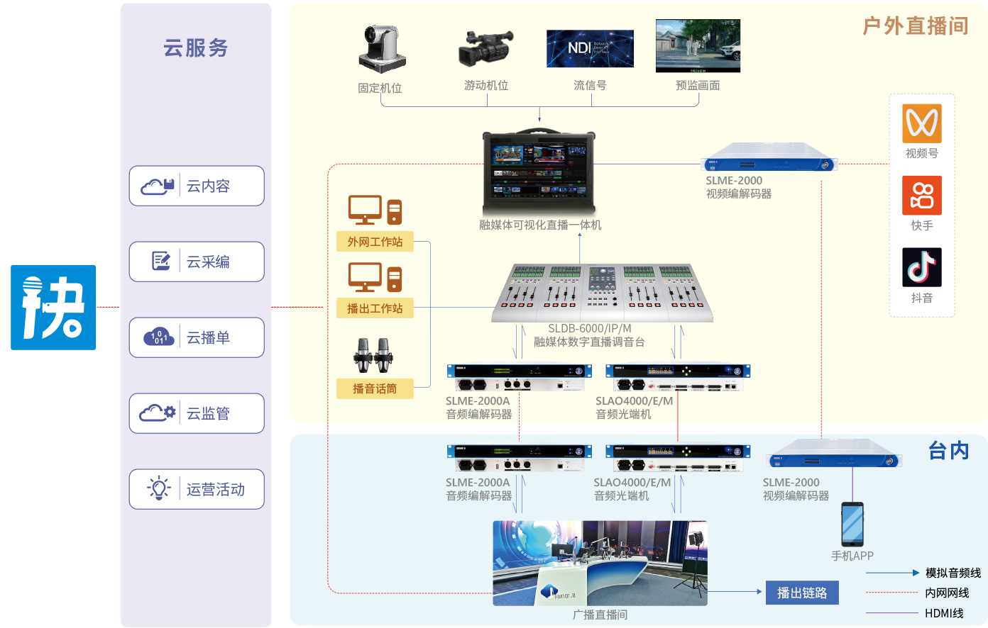13-户外直播间_60
